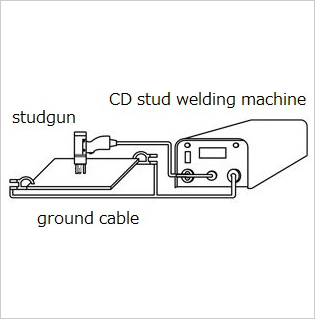 What is a CD Stud?